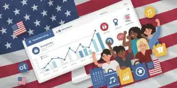 Shopify Q1 2025 Feature Rollout impact on US merchants conversion rates